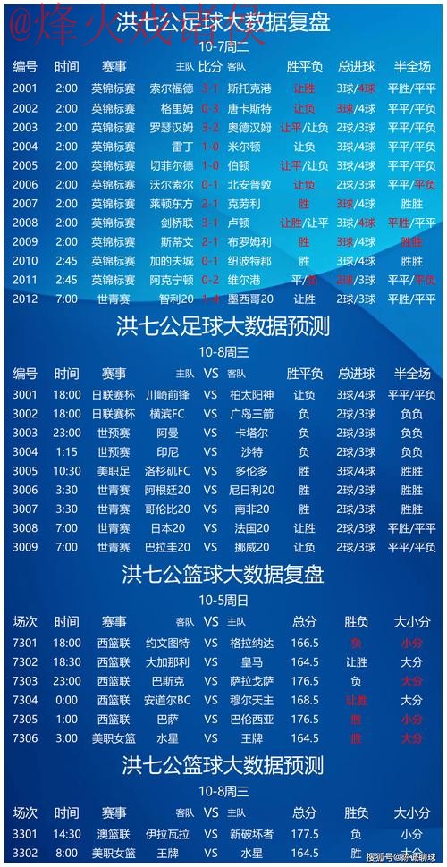 全面解析世界杯预测官网官方信息