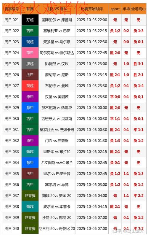 全面解析世界杯预测官网官方信息