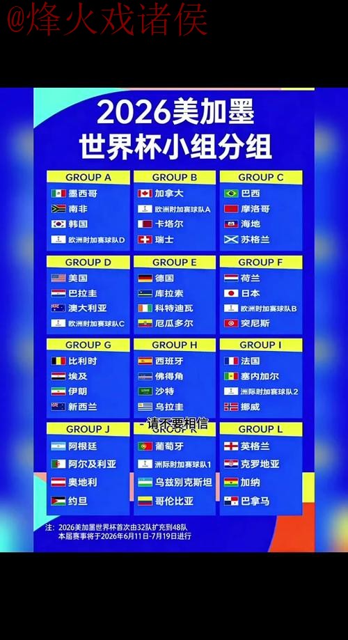 2026世界杯在线盘口指南:全面攻略 2026世界杯在线盘口指南:全面攻略