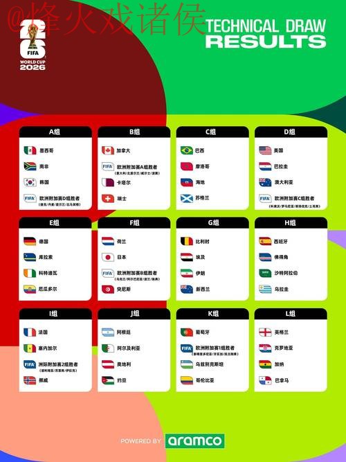 2026世界杯在线盘口指南:全面攻略 2026世界杯在线盘口指南:全面攻略