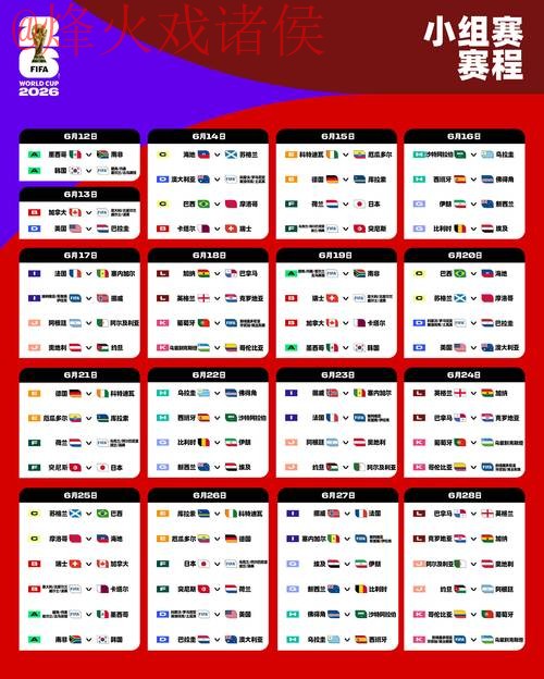 2026世界杯在线盘口指南:全面攻略 2026世界杯在线盘口指南:全面攻略