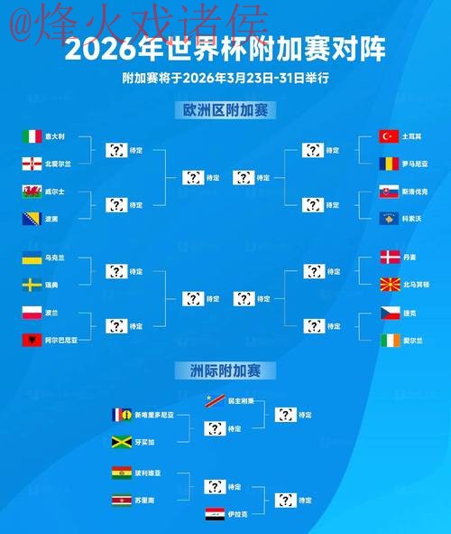 2026世界杯盘口手机热门推荐与分析 2026世界杯盘口手机热门推荐与分析